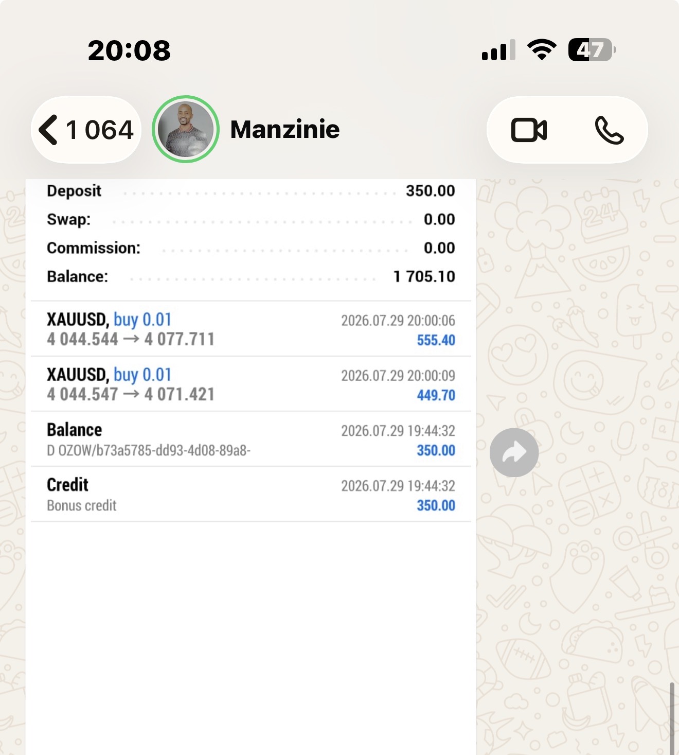 Manzinie — $350 → $1,705 balance on XAUUSD